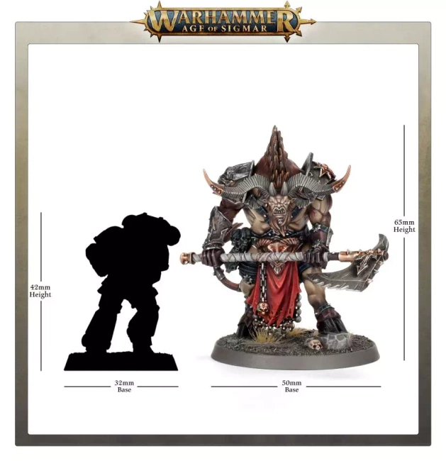 Age of Sigmar: Slaves to Darkness Ogroid Theridons