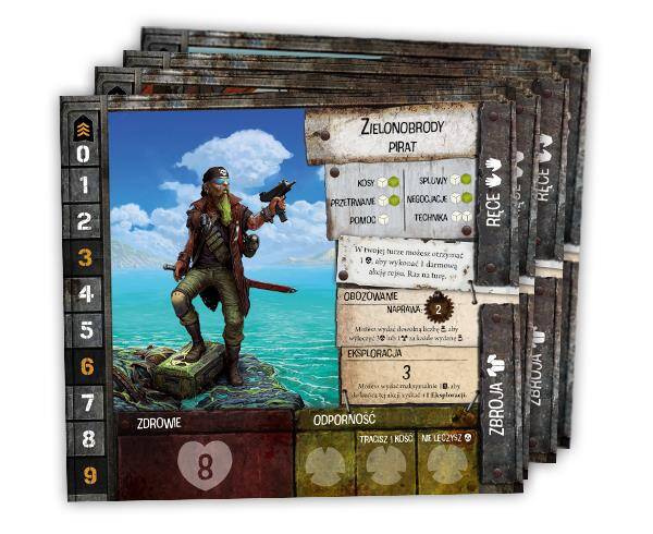 Waste Knights 2ed: Za Horyzont