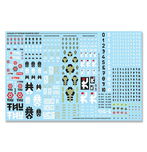 Warhammer 40000: Combat Patrol Leagues of Votann 2025 [19 modeli]