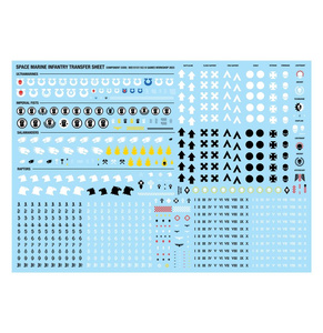 Warhammer 40000: Space Marines Terminator Assault Squad [2025]