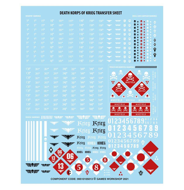 Warhammer 40000: Kill Team Death Korps (2024)