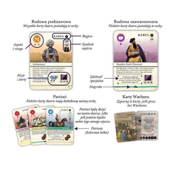 Pax Pamir: Druga edycja