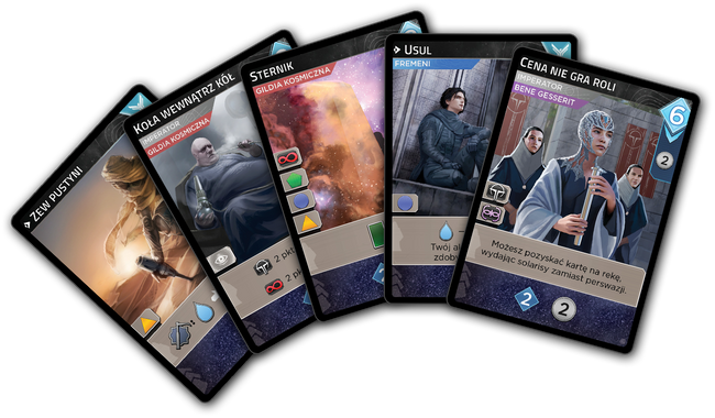 Diuna: Imperium - Powstanie