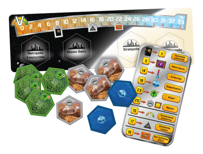 Terraformacja Marsa: Amazonis i Vastitas