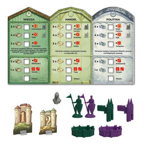 Catan - Miasta i Rycerze, dodatek dla 5-6 graczy (2025)