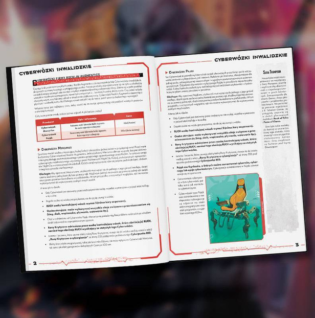 Cyberpunk Interface Red Volume 1