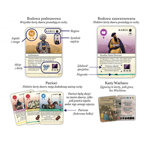 Pax Pamir: Druga edycja