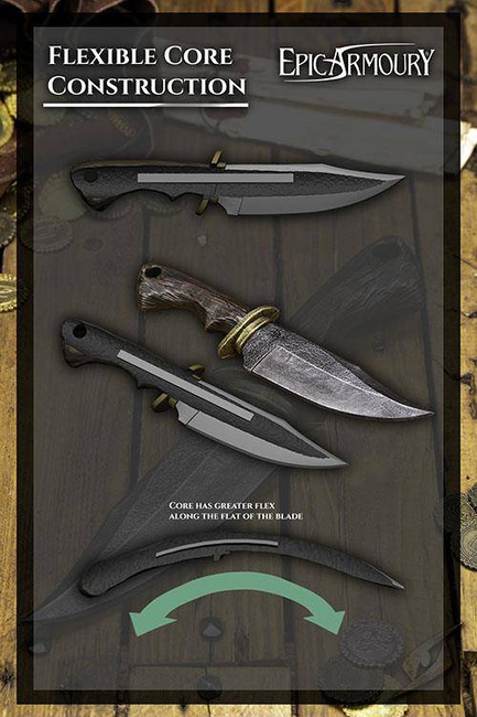 Ranger Knife with Core - Gold - Black - 32 cm