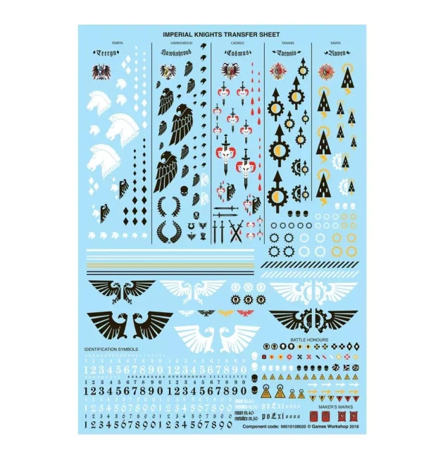 Warhammer 40000: Imperial Knights Dominus Valiant / Castellan