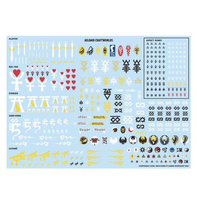 Warhammer 40000: Aeldari War Walkers