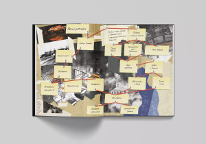 Granice wytyczone krwią