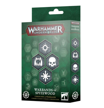 Warhammer Underworlds: Warbands of Spitewood